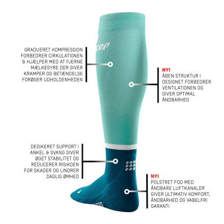 The Run Sock - TALL - Men  - 29