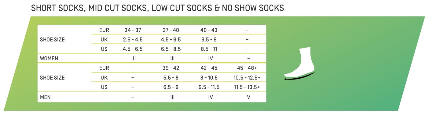 Short socks måltabel